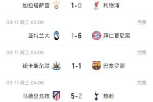 能否主场翻盘？？？种子队仅拜仁客场取胜，，，，曼城蓝军利物浦等5队输球_24直播网