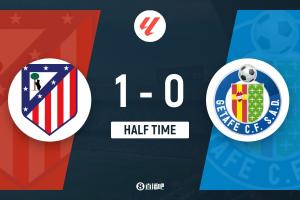 半场-马竞1-0赫塔菲 莫利纳超等天下波闪击瑟尔洛特头球中柱_24直播网