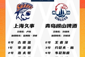 上海VS青岛台甫单：韦瑟斯庞来犯 上海4大外助&张镇麟&王哲林迎战_24直播网