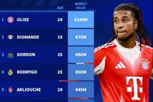 德转列接替萨拉赫最理想人。。。喊吕⒏甑恰⒙薜吕锔暝诹衉24直播网