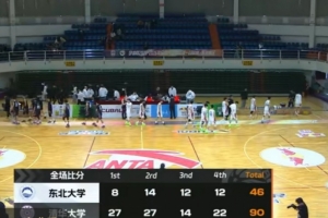 ?CUBAL-清华大学44分大胜东北大学 隰泰诚19+6 许熙桐11+5+5_24直播网