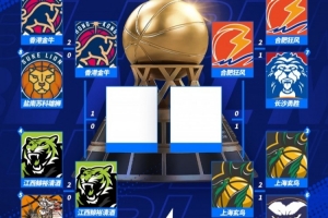 NBL季后赛半决赛G1战报：香港金牛力克江西 上海玄鸟击败合肥狂风_24直播网