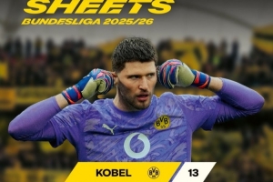 本赛季德甲门将零封榜：科贝尔13场居首，，，，努贝尔10场、诺伊尔7场_24直播网