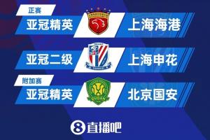 中超名额会增添吗？？？亚冠将扩军至32队，，，，原定下赛季海港+国安参赛_24直播网