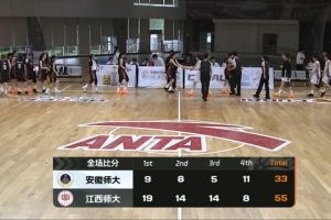 ?CUBAL女篮-江西师大轻取安徽师大 许岚清14+8 王妮妮16+5_24直播网