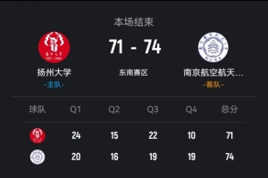 ?CUBAL-南京航空逆转险胜扬州大学 董齐19+8 杨逍雨26+5_24直播网