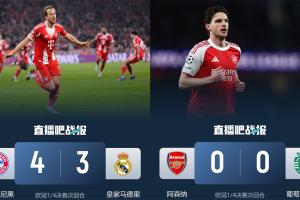 比照过于强烈！皇马对轰拜仁后惨烈出局，，，，，阿森纳0-0但苦闷晋级_24直播网